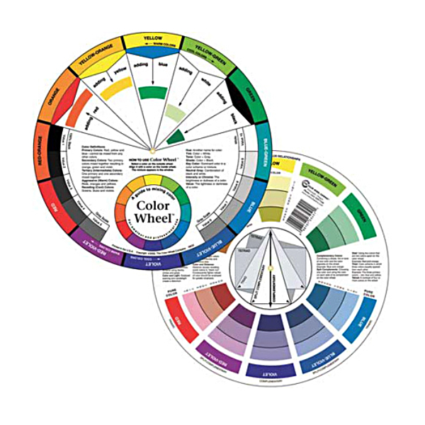 Artists Color Wheel