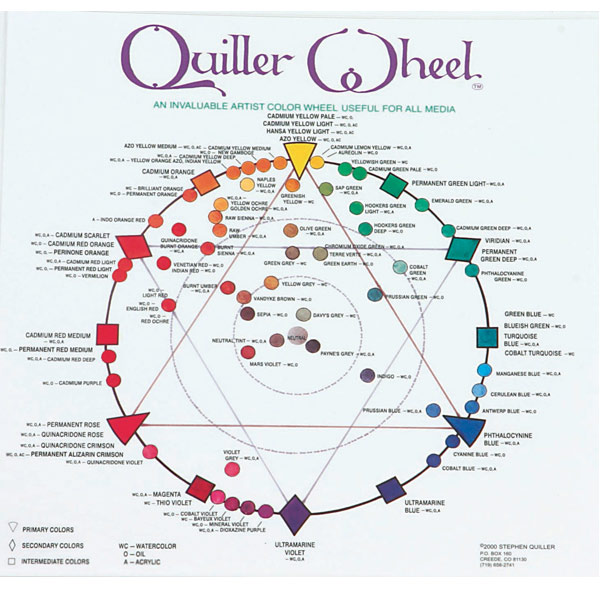 Richeson Quiller Color Wheel 8.5X8.5