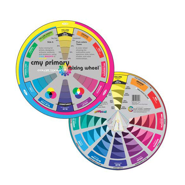 Cmy Primary Mix Color Wheel