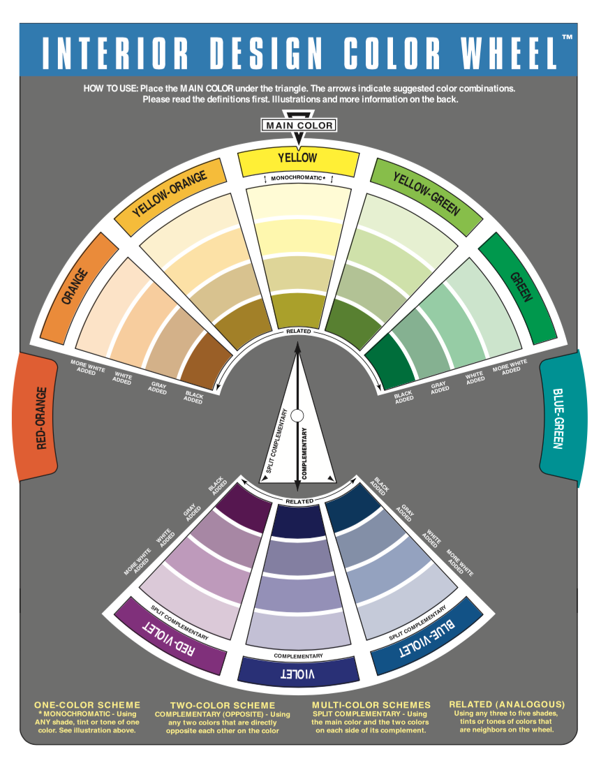 Color Wheel Interior Design