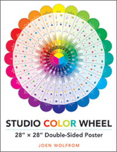 Color Wheels and Mixing Guides