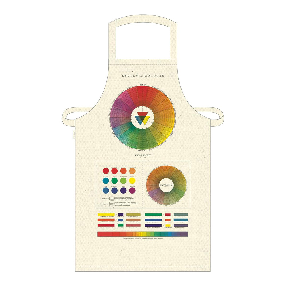 Apron Color Wheel