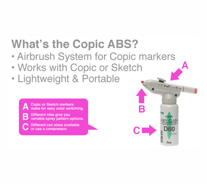 Copic Airbrush System