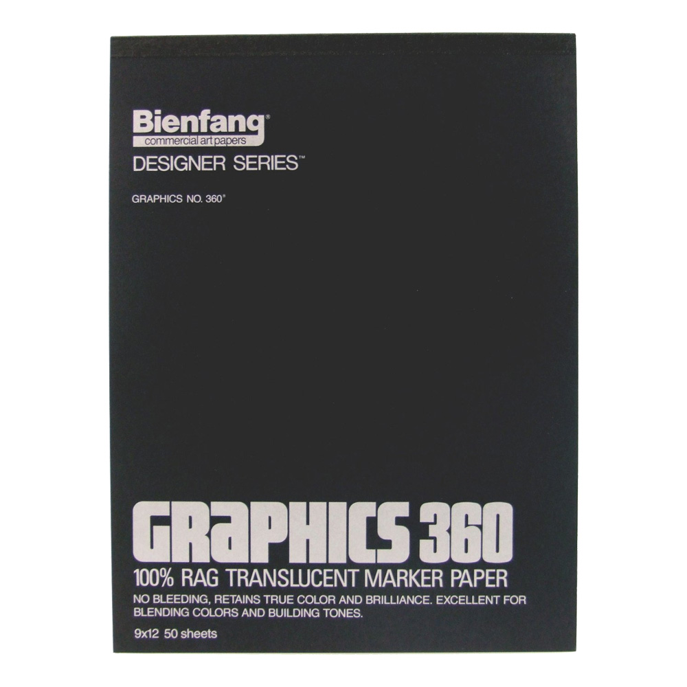 Mr. Pen- 9x12, 40 Sheets, Palette Paper Paint Pad, Acrylic Paint Paper,  Drawing Paper, Painting Paper, Disposable Paint Palette Paper, Oil Paint  Palette, Watercolor Palette Paper