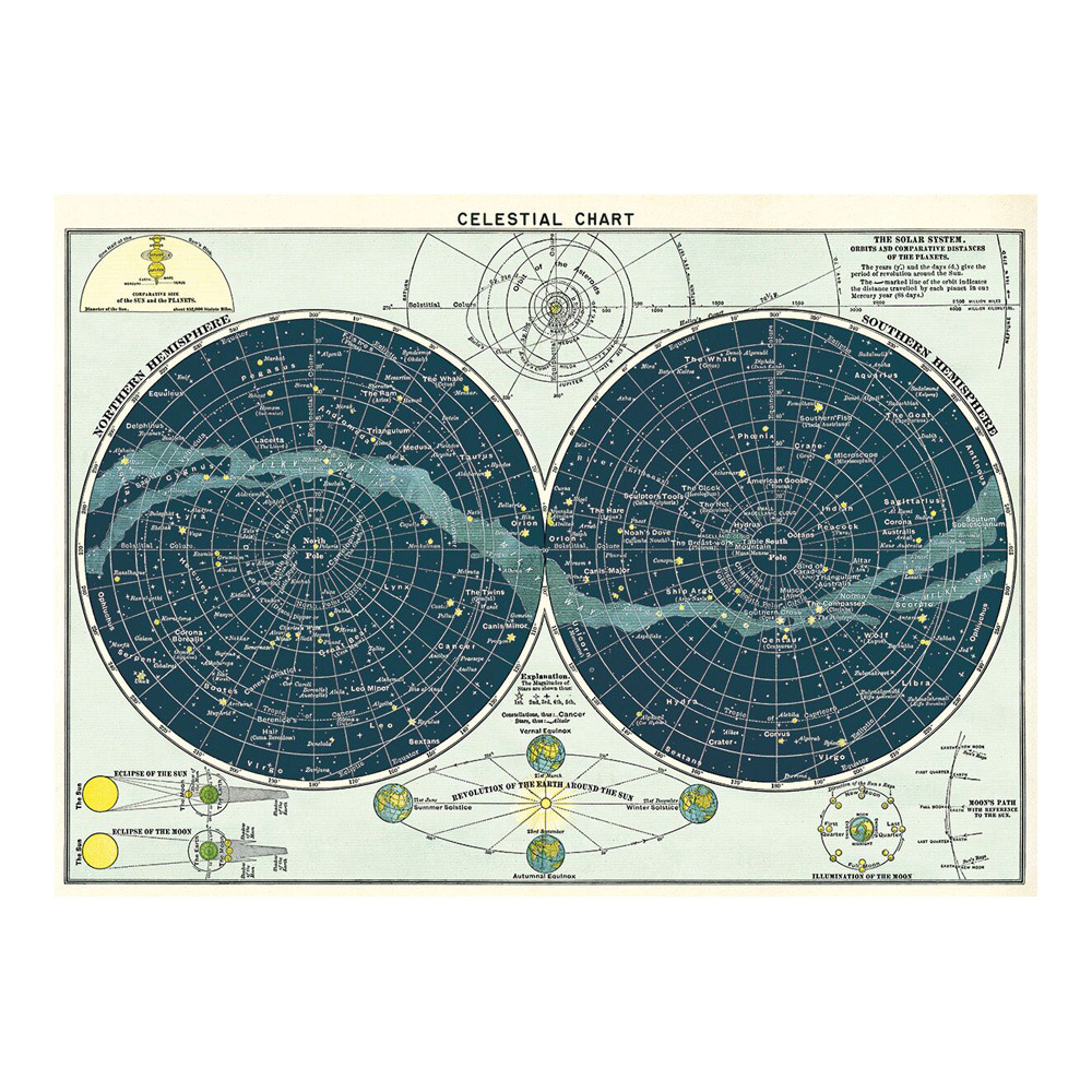 Decorative Wrap 20X28 Celestial Chart