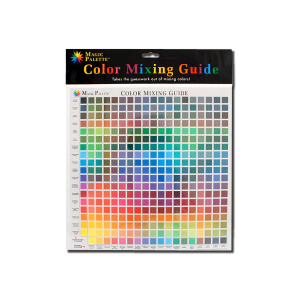 Airbrush Color Mixing Chart