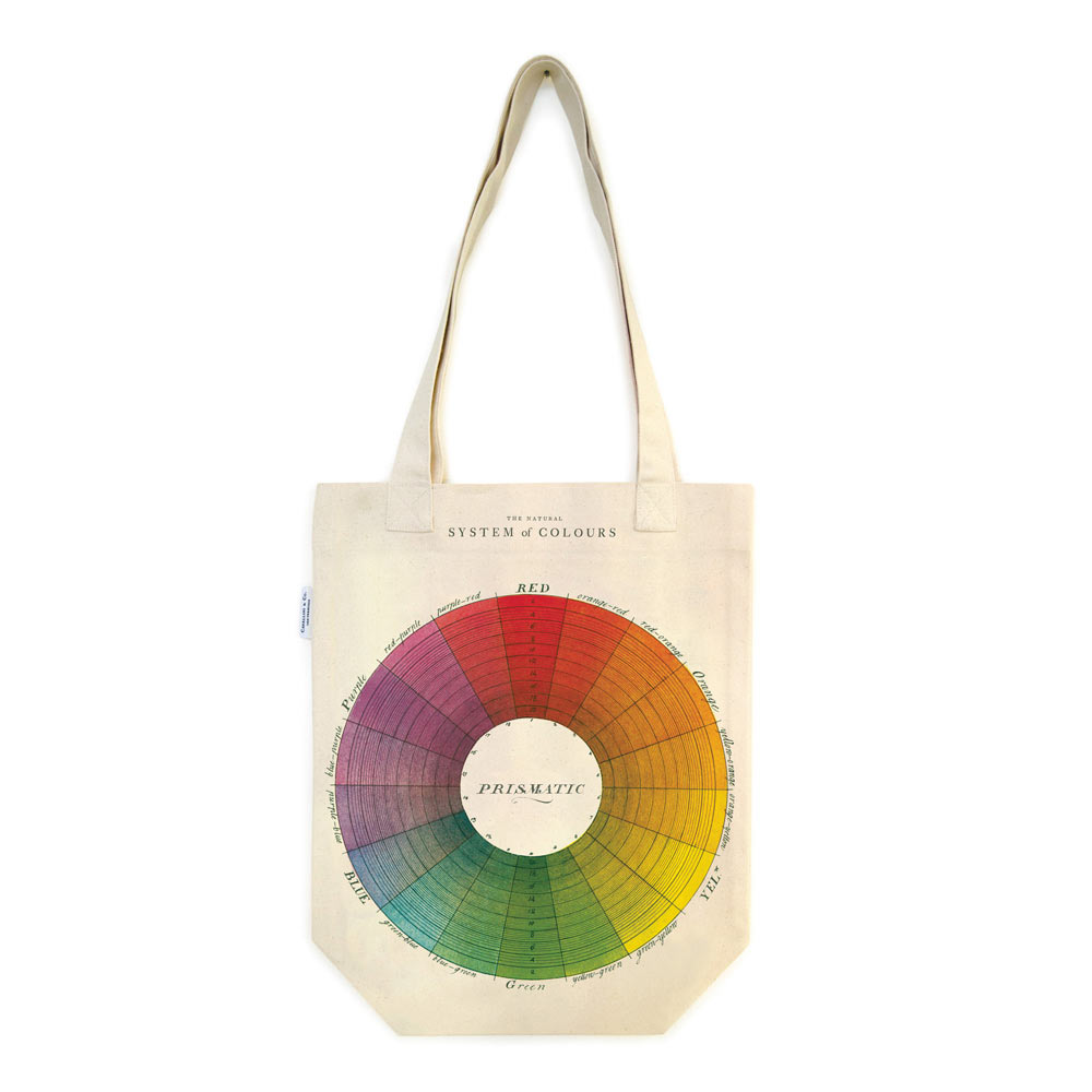 Vintage Tote Bag Color Wheel