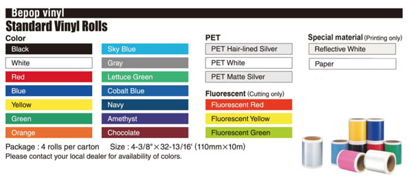 MAX Bepop CPM-100G3U Consumables