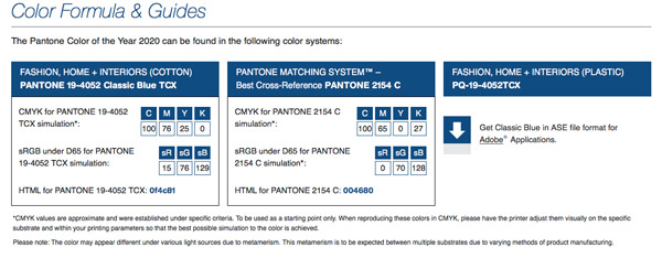 Pantone COY Color Formulas